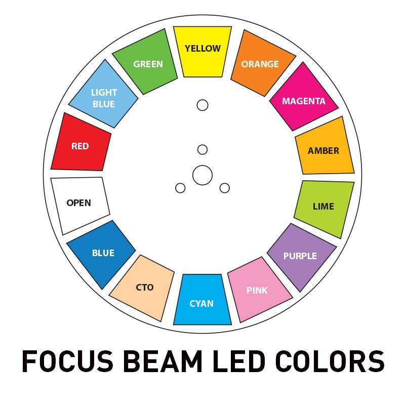 American DJ ADJ Focus Beam LED 80W Moving Head [B-STOCK]